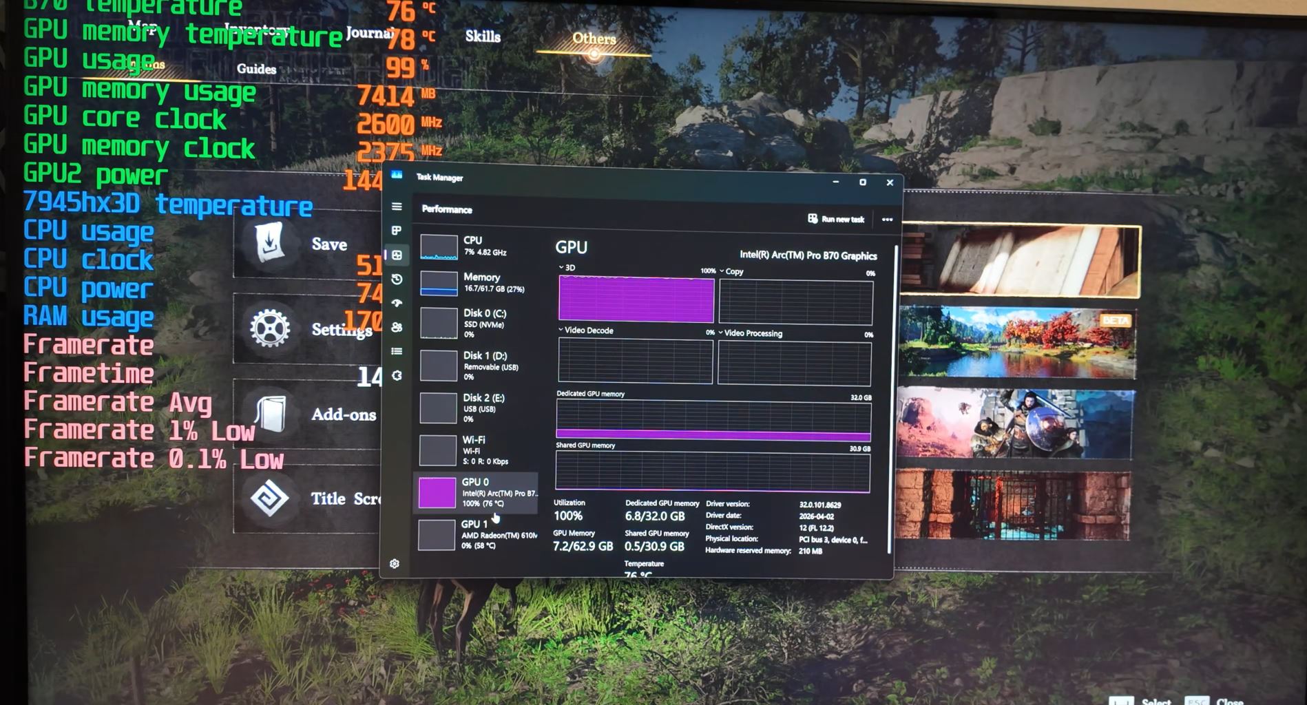 A task manager window shows performance metrics for an Intel Arc Pro B870 graphics card on the right, while on the left, a game screen displays real-time system statistics, including 'GPU usage 99%' and 'CPU clock 5.1 GHz'.