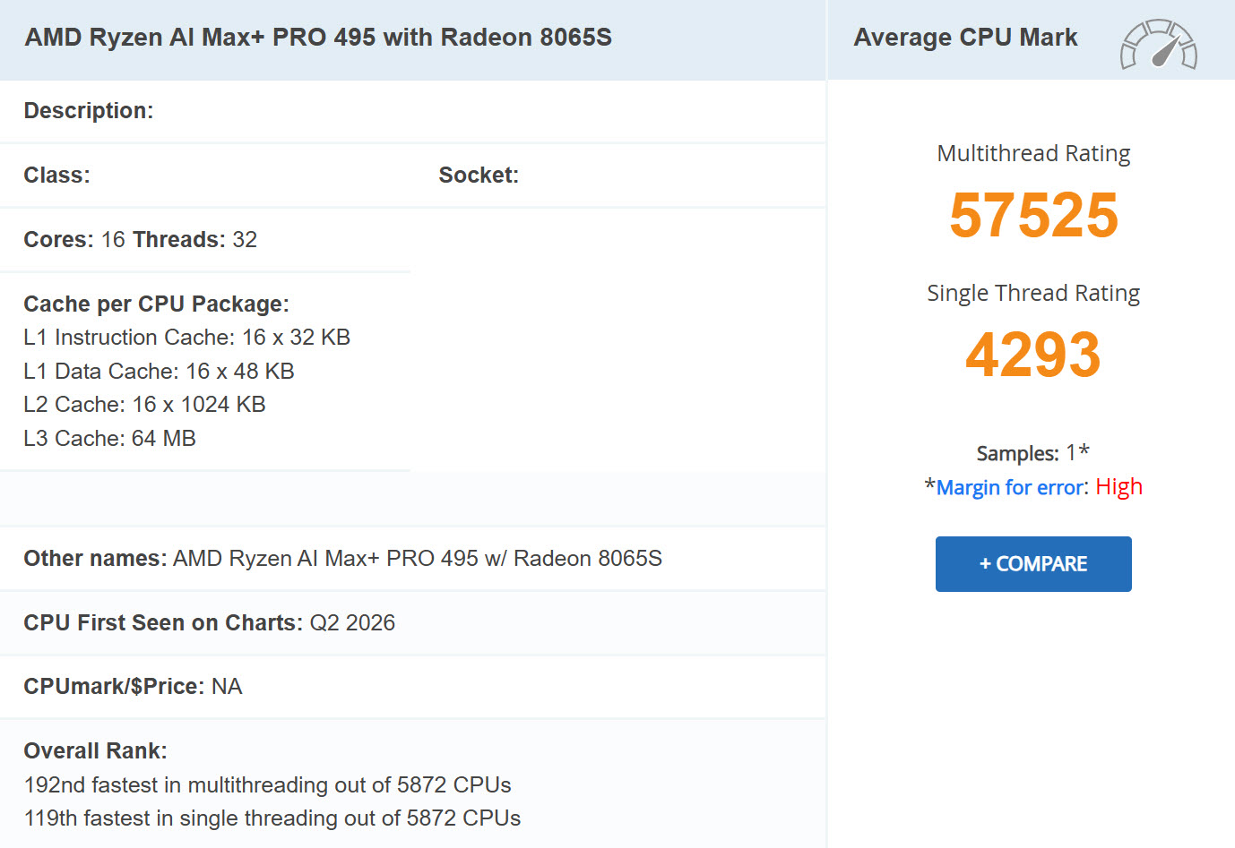 The AMD Ryzen AI Max+ PRO 495 with Radeon 8065S shows an average CPU benchmark with a multithread rating of 57525 and a single-thread rating of 4293, noting a high margin for error.