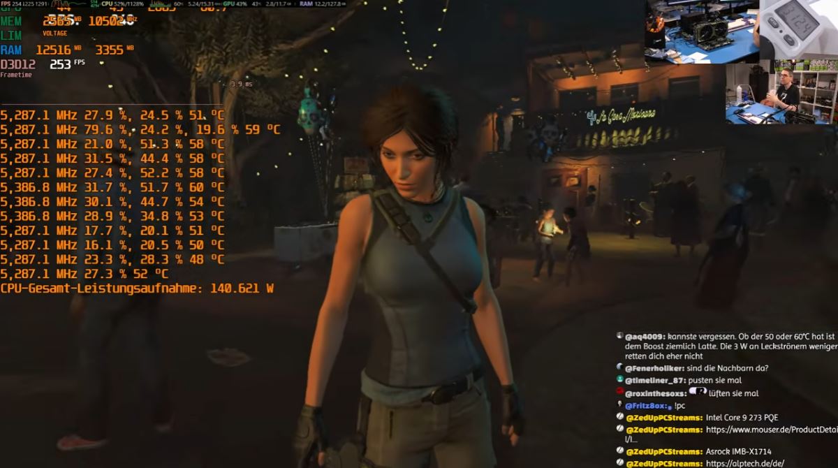 Scène de Shadow of the Tomb Raider avec Lara Croft sur un marché, superposée de métriques CPU/GPU, dont 2565 MB, 12,516 MB RAM et 253 FPS, avec mentions Intel Core 9 273 PQE.