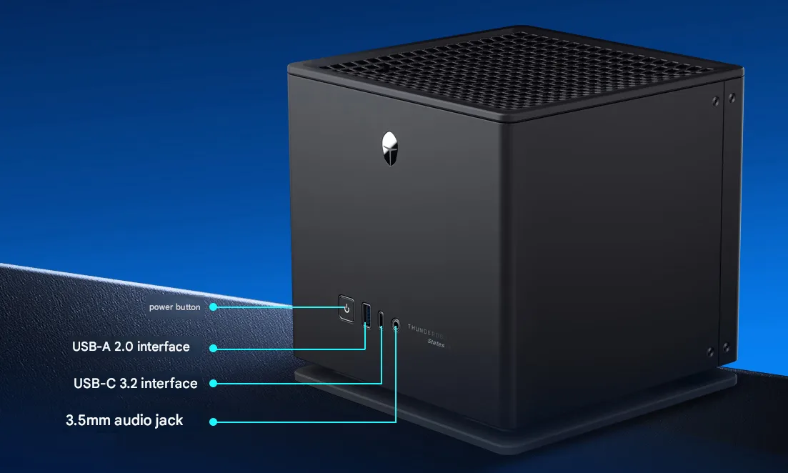 Ports on the Thunderbolt Cube AI Workstation Mini PC