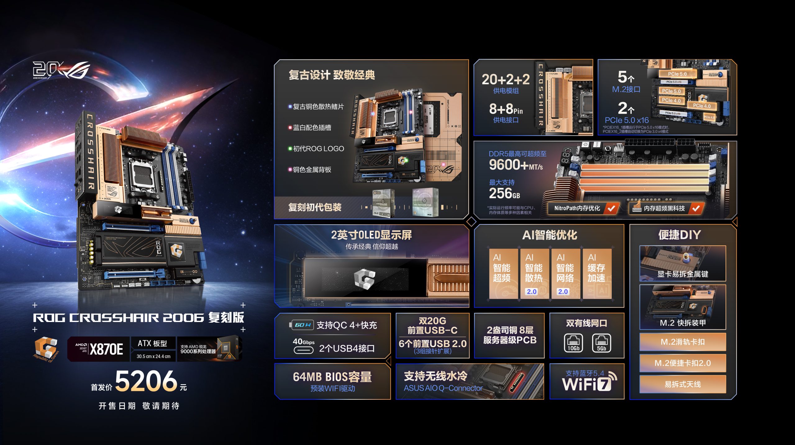 The image features the ASUS ROG Crosshair 2006 motherboard with an AMD X870E chipset, showcasing specifications such as '9600+ MT/s' RAM support, '64MB BIOS' capacity, and 'WiFi 7' capability, along with design highlights like a 2-inch OLED display and PCIe slots marked 'PCIe 5.0' and 'PCIe 4.0'.
