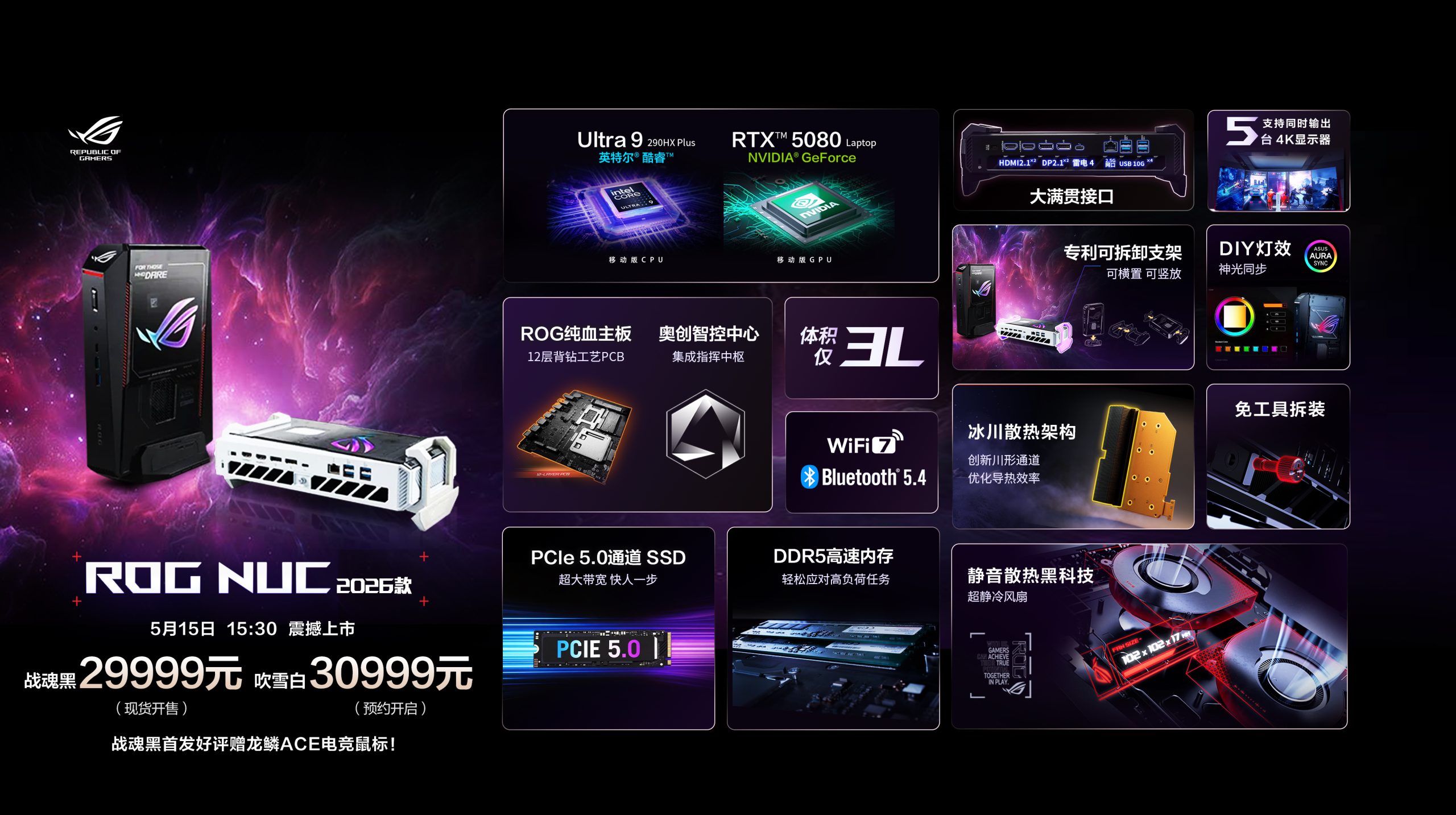 A promotional image shows the ASUS ROG NUC 2026 model, featuring an 'Ultra 9 290HX Plus' CPU, 'NVIDIA GeForce RTX 5080 Laptop' GPU, PCIe 5.0 SSD, DDR5 RAM, and 'WiFi 7 Bluetooth 5.4', with visible connectivity ports and customizable RGB lighting options.
