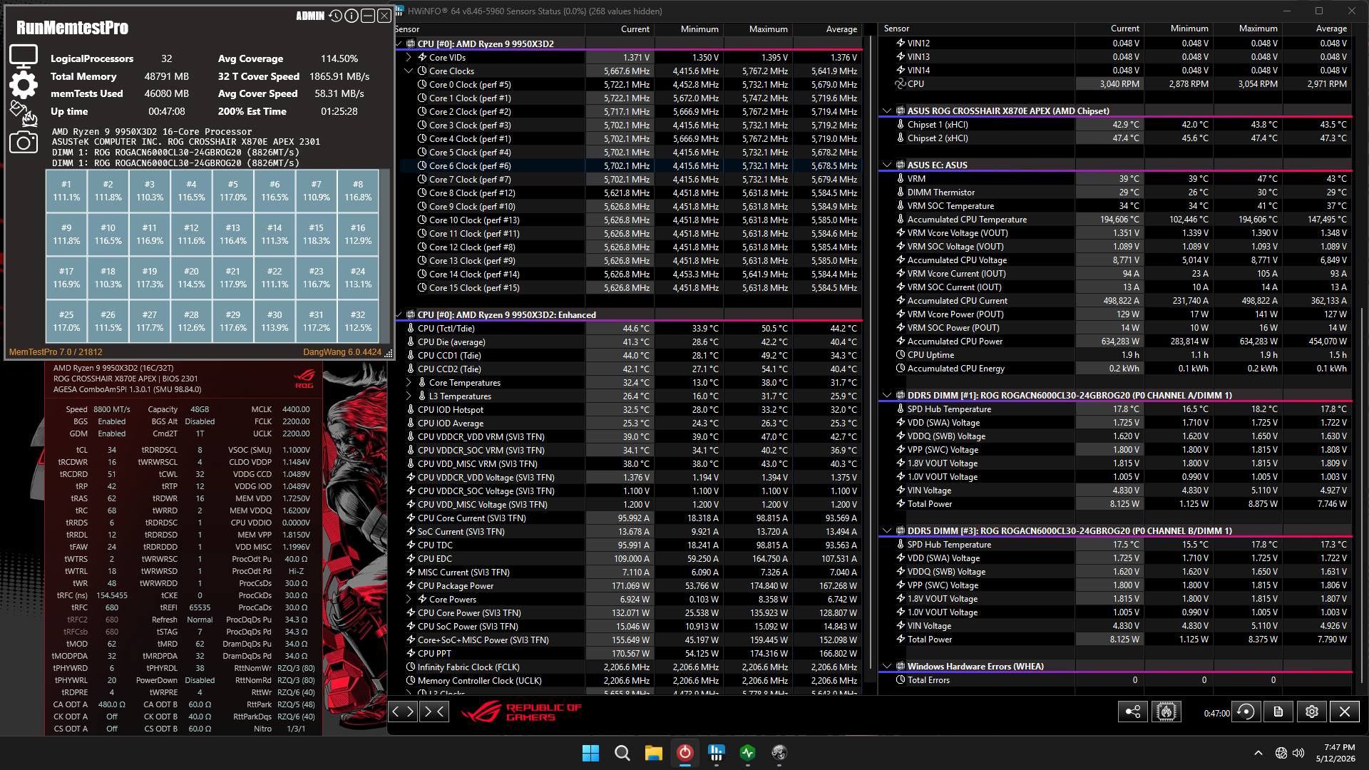 Capture d'écran d'un logiciel de monitoring montrant le Ryzen 9 9950X3D2 et la carte mère ASUS ROG Crosshair X870E APEX.