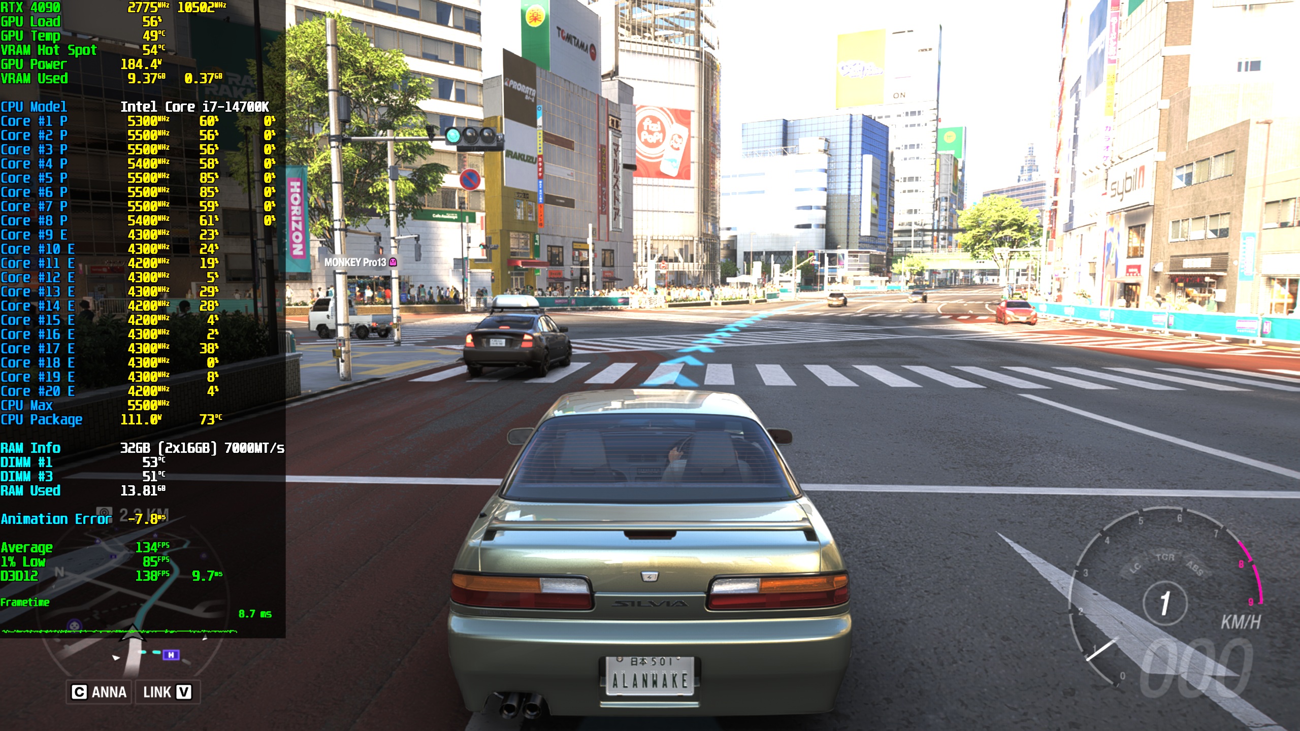 Scène de gameplay montrant une Nissan Silvia à une intersection urbaine, avec des métriques de performance à l'écran, dont une RTX 4090 et un i7-14700K affichant une moyenne de 134 IPS.