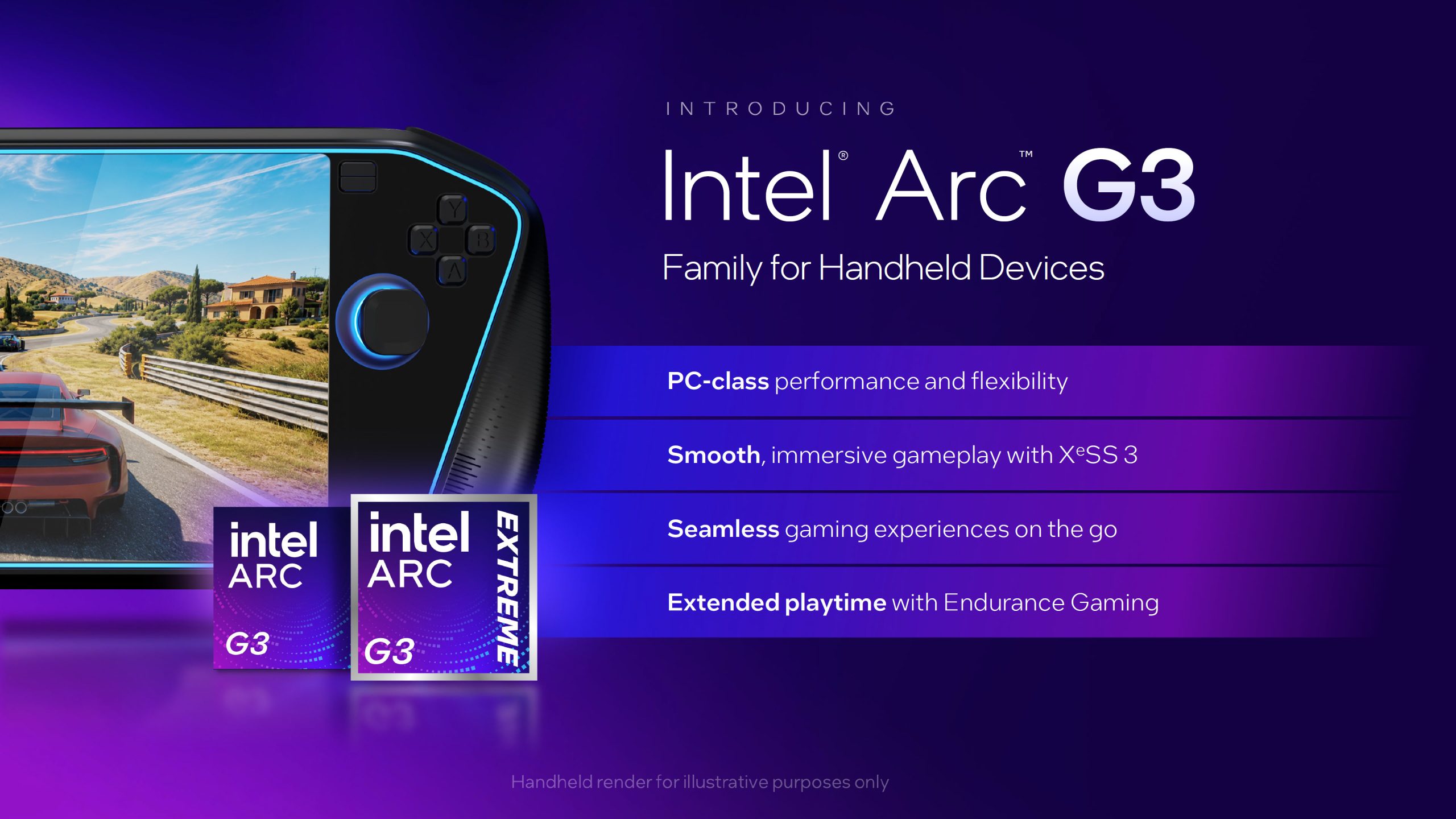 A digital render showcases the Intel Arc G3 family for handheld devices with features including 'PC-class performance and flexibility' and 'Smooth, immersive gameplay with XeSS 3,' alongside a handheld device display featuring a racing game.