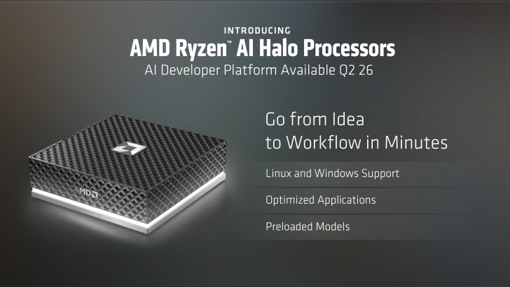 AMD introduces the Ryzen AI Halo Processor, an AI developer platform available Q2 2026, featuring Linux and Windows support, optimized applications, and preloaded models.