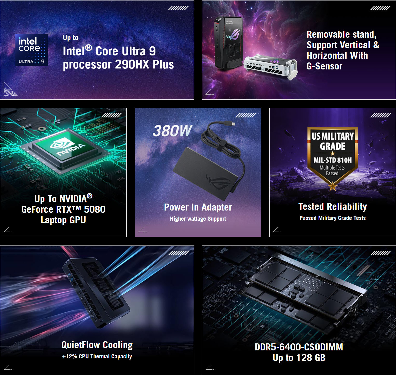 A collage showcasing various features and specifications, including an 'Intel Core Ultra 9 processor 290HX Plus,' 'NVIDIA GeForce RTX 5080 Laptop GPU,' '380W Power In Adapter,' 'US Military Grade MIL-STD 810H,' 'QuietFlow Cooling,' and 'DDR5-6400-CSODIMM Up to 128 GB.'