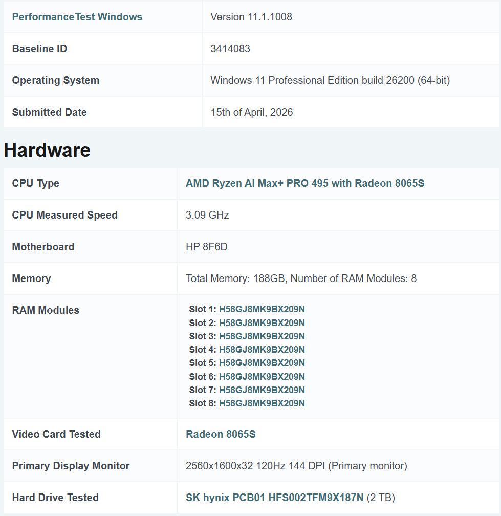 A test summary showing an AMD Ryzen AI Max+ PRO 495 with Radeon 8065S CPU, HP 8F6D motherboard, 188GB RAM, Radeon 8065S video card, and SK hynix PCB01 HFS002TFM9X187N 2TB hard drive running Windows 11 Professional Edition build 26200.