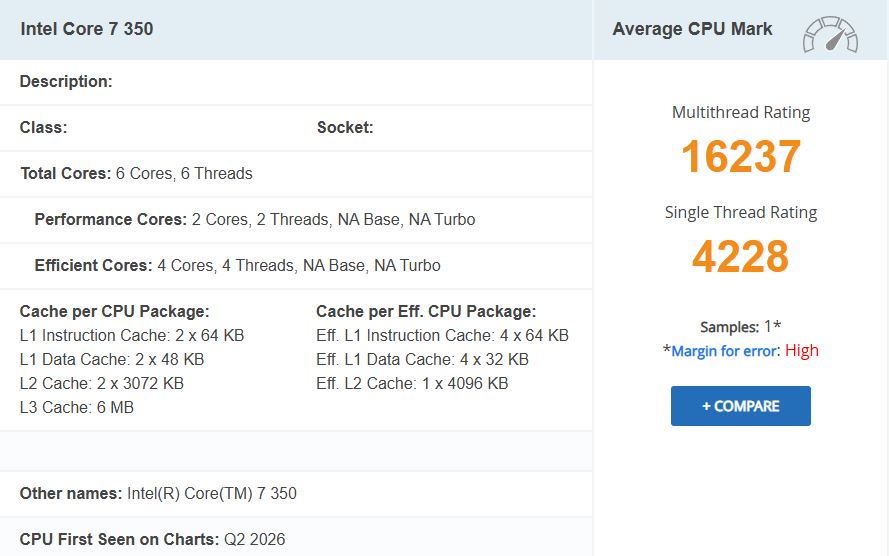 Capture d'écran du benchmark PassMark pour l'Intel Core 7 350. Score multi-thread : 16 237 points. Score single-thread : 4 228 points.
