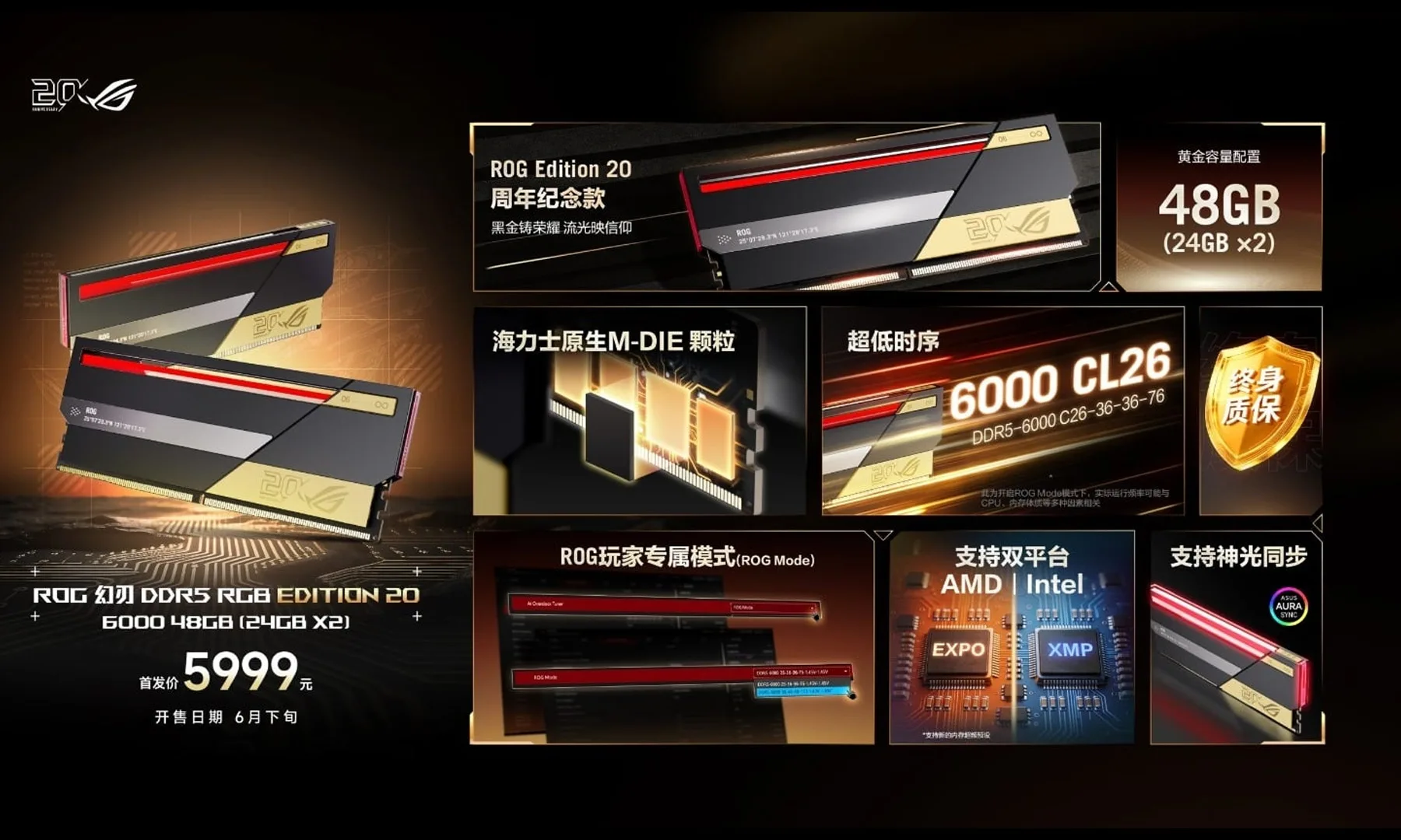 ASUS ROG DDR5 RAM Kit Official Specs