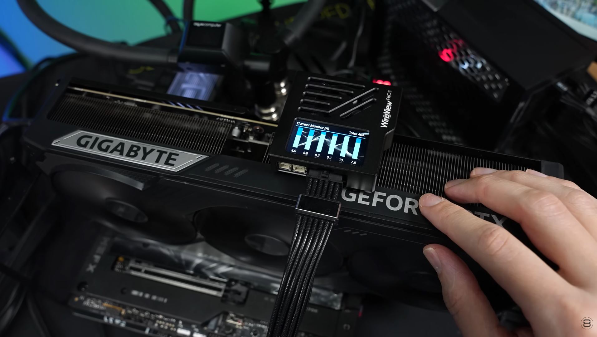 A hand touches a Gigabyte GeForce RTX graphics card with a WireView PRO connected, displaying a chart labeled 'Current Monitor (A) Total 44A'.