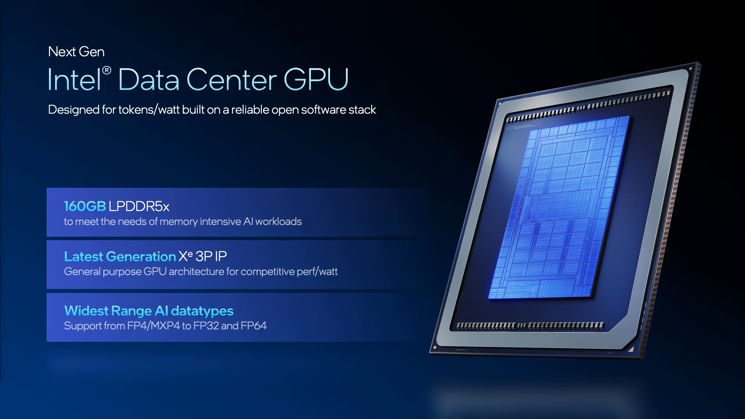 Affiche technique mettant en avant le GPU Intel Crescent Island avec 160 Go de LPDDR5X et l'IP Xe 3P.