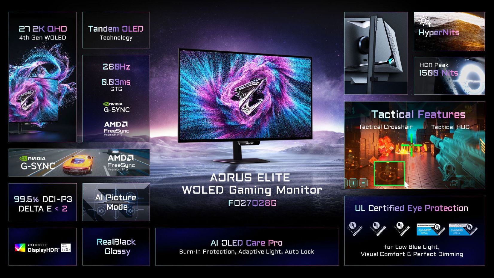 Fiche technique du moniteur AORUS ELITE FO27Q28G, un 27 pouces QHD WOLED.