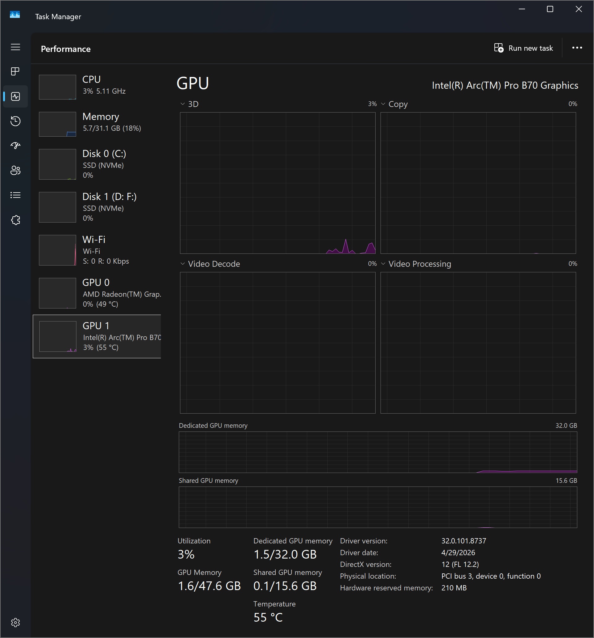 Gestionnaire des tâches Windows affichant les métriques de performance de l'Intel Arc Pro B70.