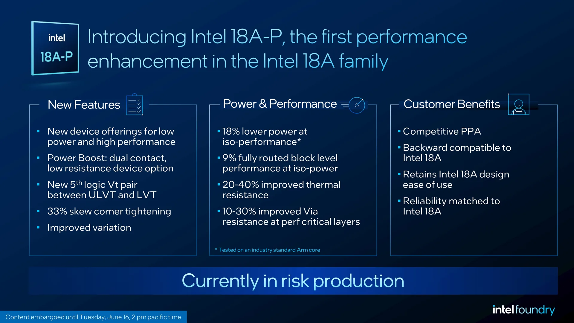 Présentation générale d'Intel 18A-P, en production à risque.