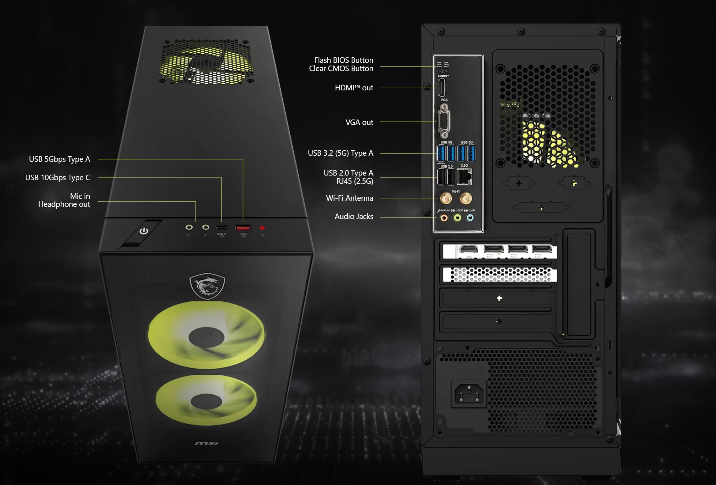 Vues avant et arrière du boîtier MSI avec ses ventilateurs jaunes et ses ports (USB Type-A, Type-C, HDMI, VGA, audio).