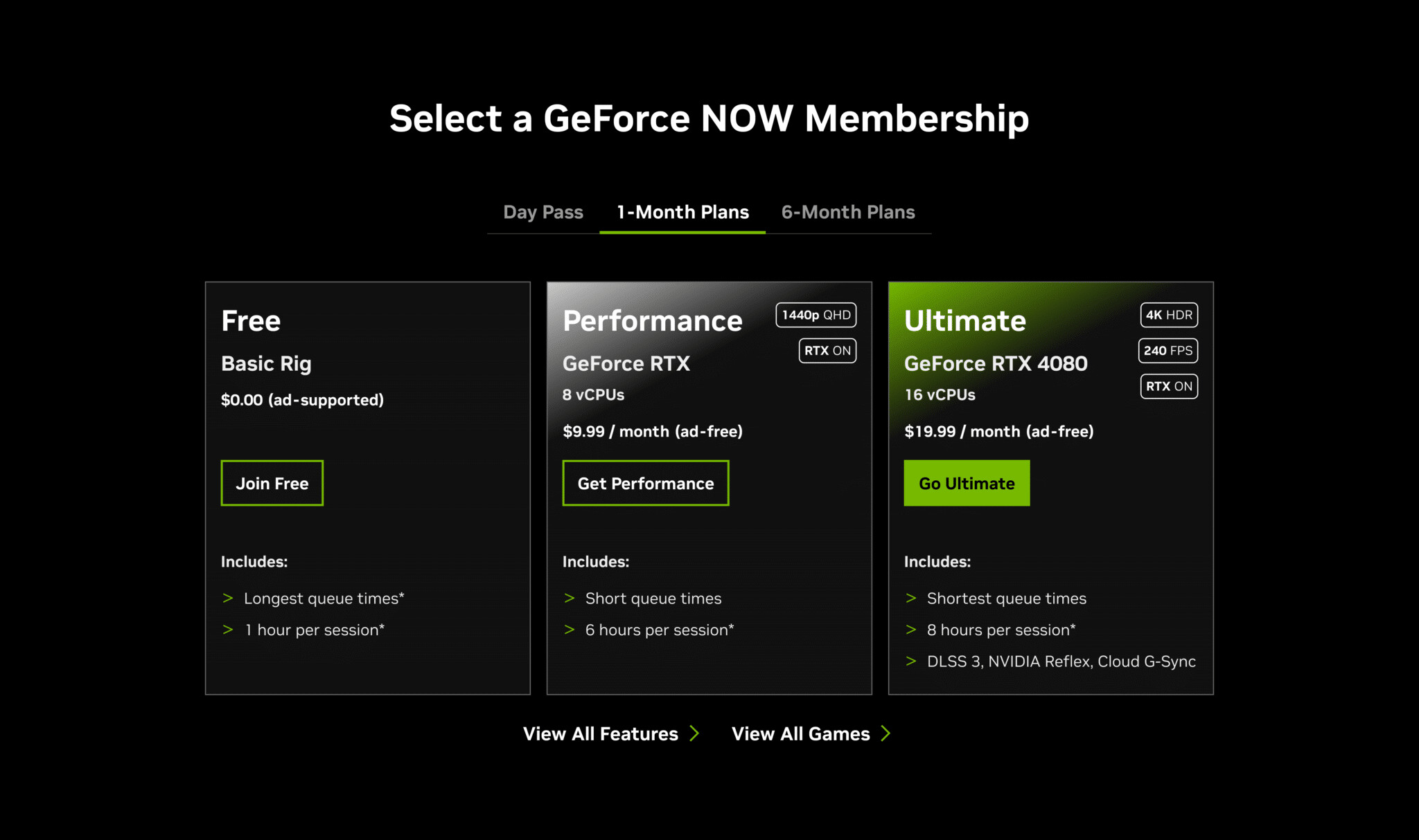 Un tableau comparatif des options d'abonnement GeForce NOW : 'Gratuit' avec une config basique à 0€, 'Performance' avec GeForce RTX à 9.99€/mois, et 'Ultimate' avec GeForce RTX 4080 à 19.99€/mois.