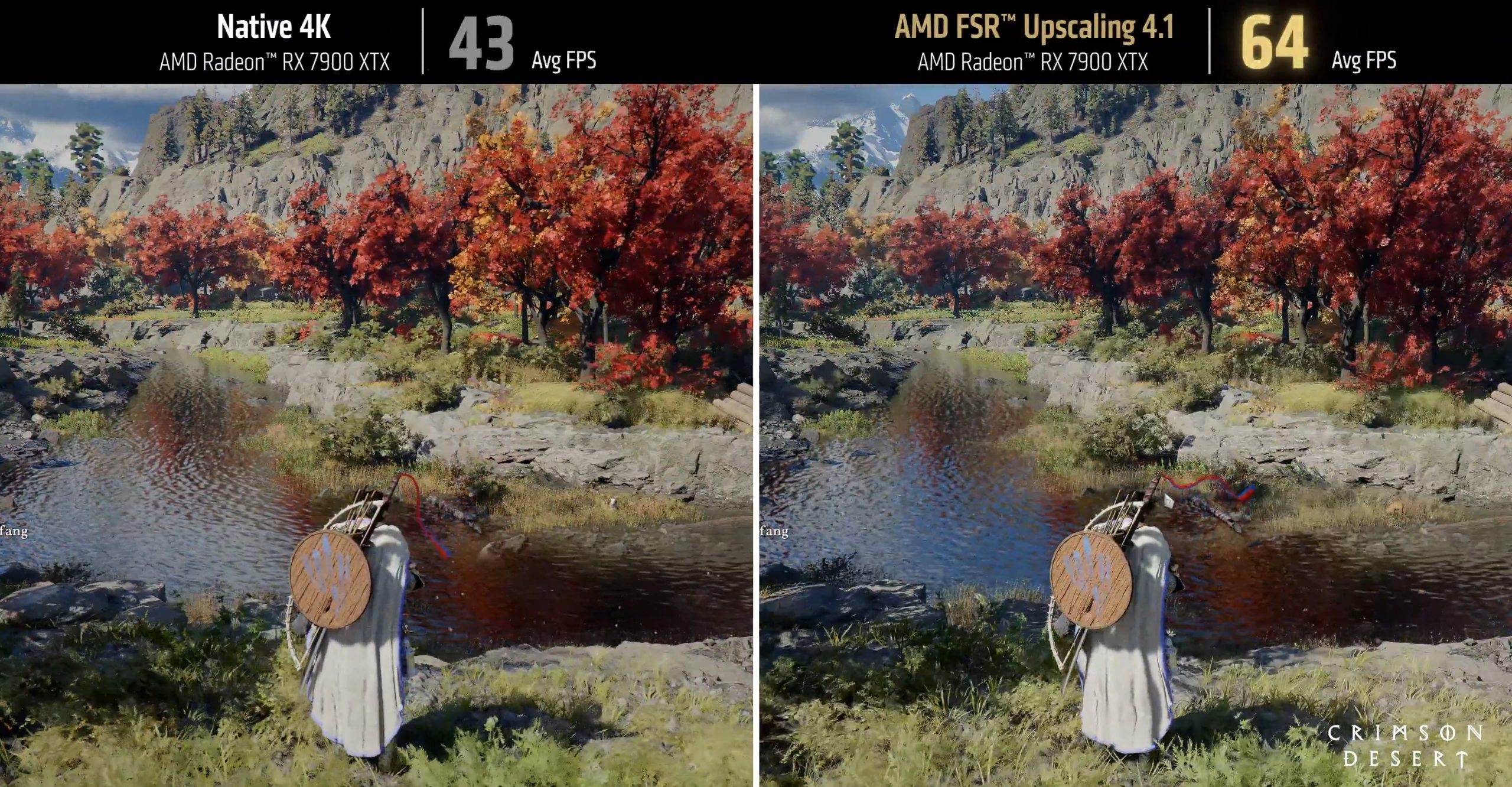 Une comparaison montre 'Crimson Desert' sur une Radeon RX 7900 XTX en '4K Native' à 43 FPS moyens et avec 'AMD FSR Upscaling 4.1' à 64 FPS moyens.