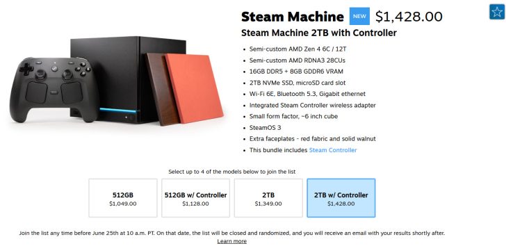 Image d'une Steam Machine 2TB avec manette affichée à 1428 dollars. La configuration comprend des composants AMD Zen 4 et RDNA3 semi-custom, 16 Go de DDR5, un SSD NVMe de 2 To, Wi-Fi 6E, Bluetooth 5.3 et SteamOS 3.