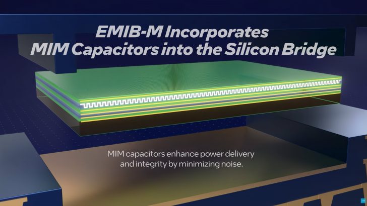 Illustration 3D de la technologie EMIB-M d'Intel, avec un pont en silicium intégrant des condensateurs MIM. Le logo Intel est visible.