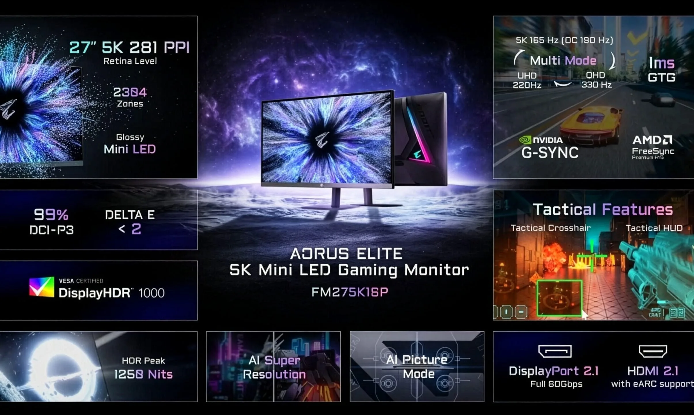 Fonctionnalités du GIGABYTE AORUS ELITE FM275K16P