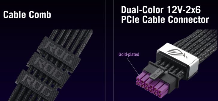 Un connecteur PCIe 12V-2x6 bicolore avec des broches dorées et un peigne de câble estampillé ROG.