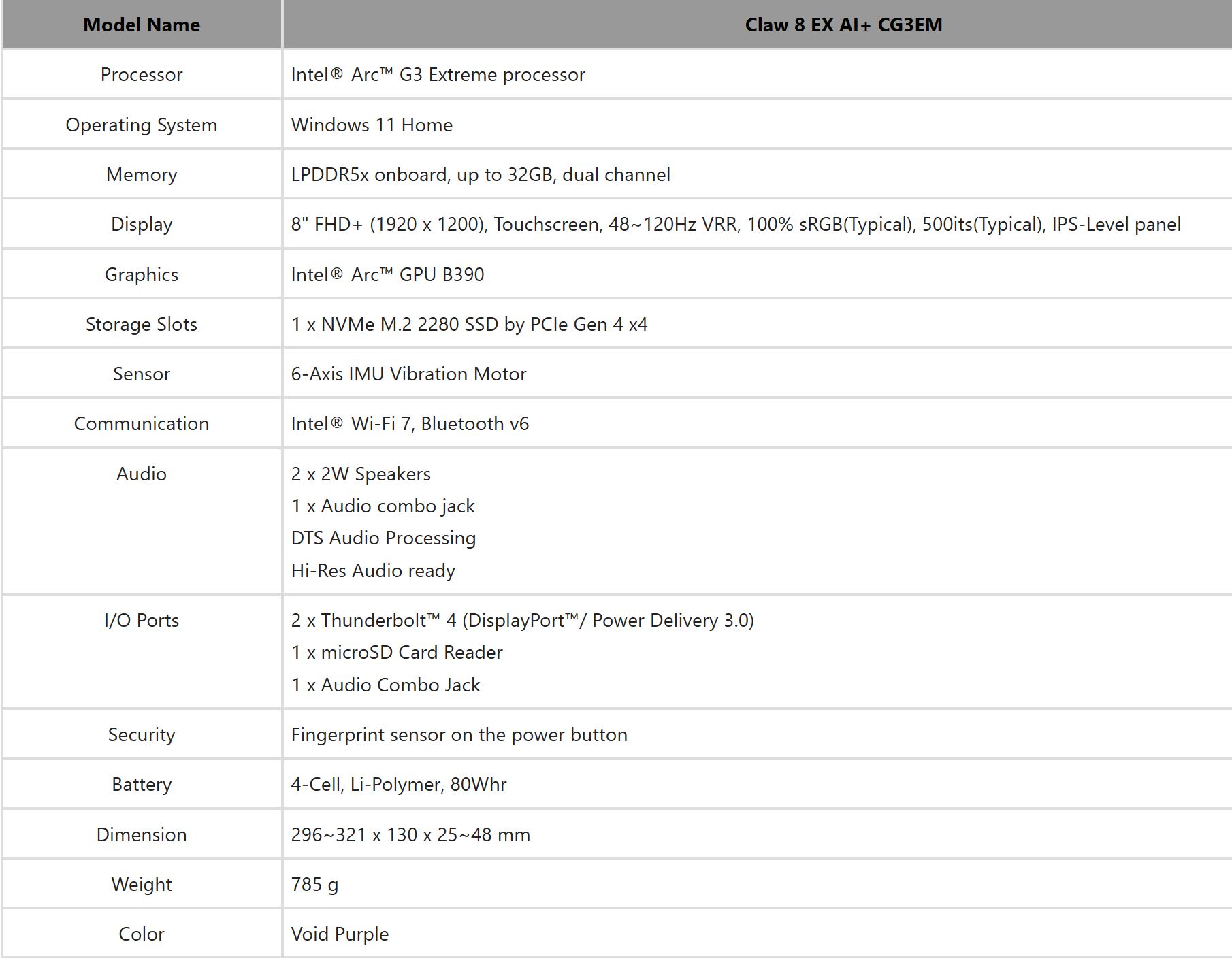 Tableau des spécifications de la Claw 8 EX AI+ CG3EM, incluant le processeur Intel Arc G3 Extreme, Windows 11 Home, l'écran 8 FHD+, le GPU Intel B390, 32Go de mémoire LPDDR5x et un capteur d'empreinte digitale.