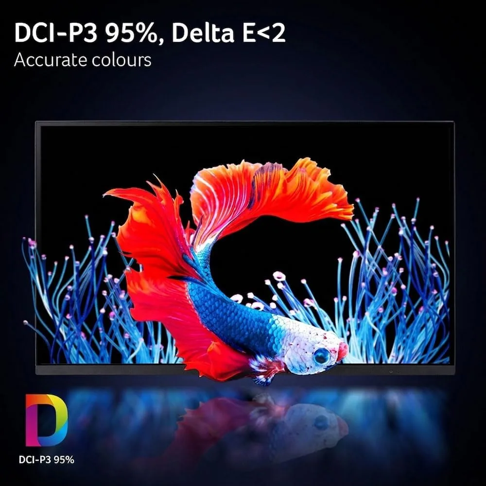 Détails et connectiques de l'écran Acer