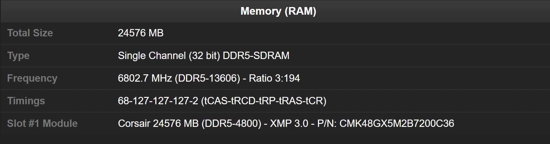 Validation CPU-Z montrant 24 Go de DDR5 Corsair à une fréquence de 6802.7 MHz avec des timings de 68-127-127-127-2.