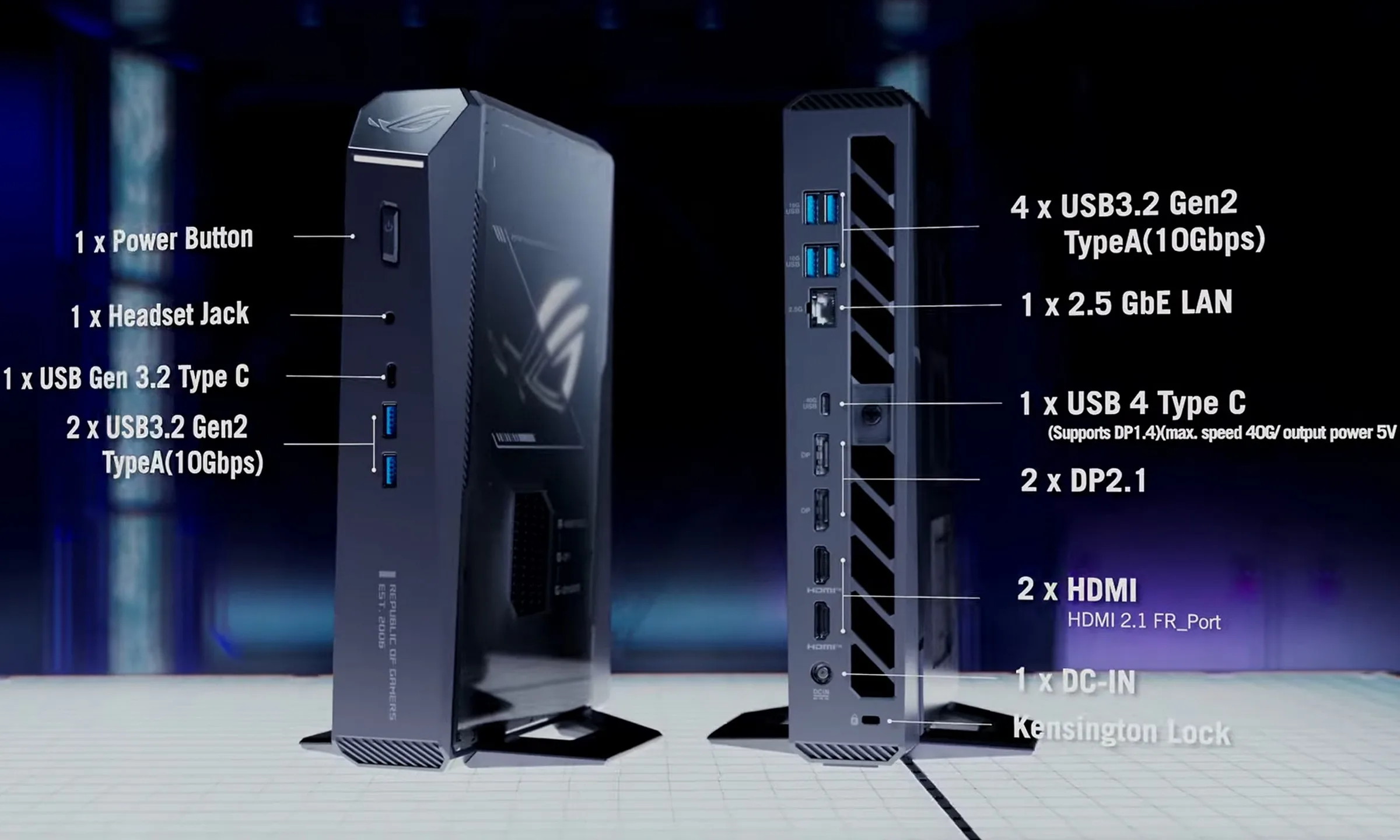 Options de connectivité de l'ASUS ROG GR70