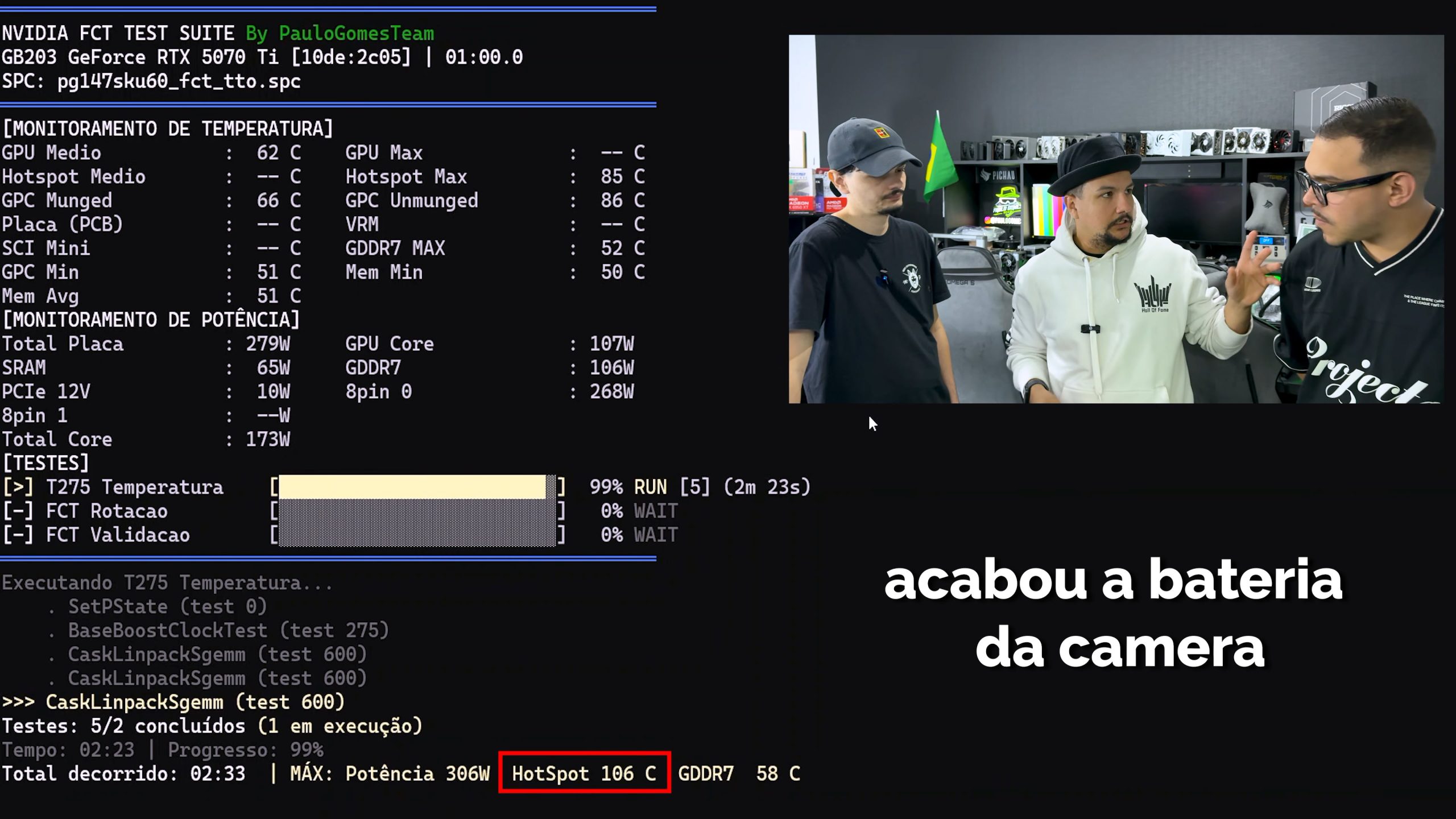 Un écran affiche la NVIDIA GeForce RTX 5070 Ti en test avec un point chaud à '106 C', trois personnes discutent dans une pièce remplie de matériel informatique.