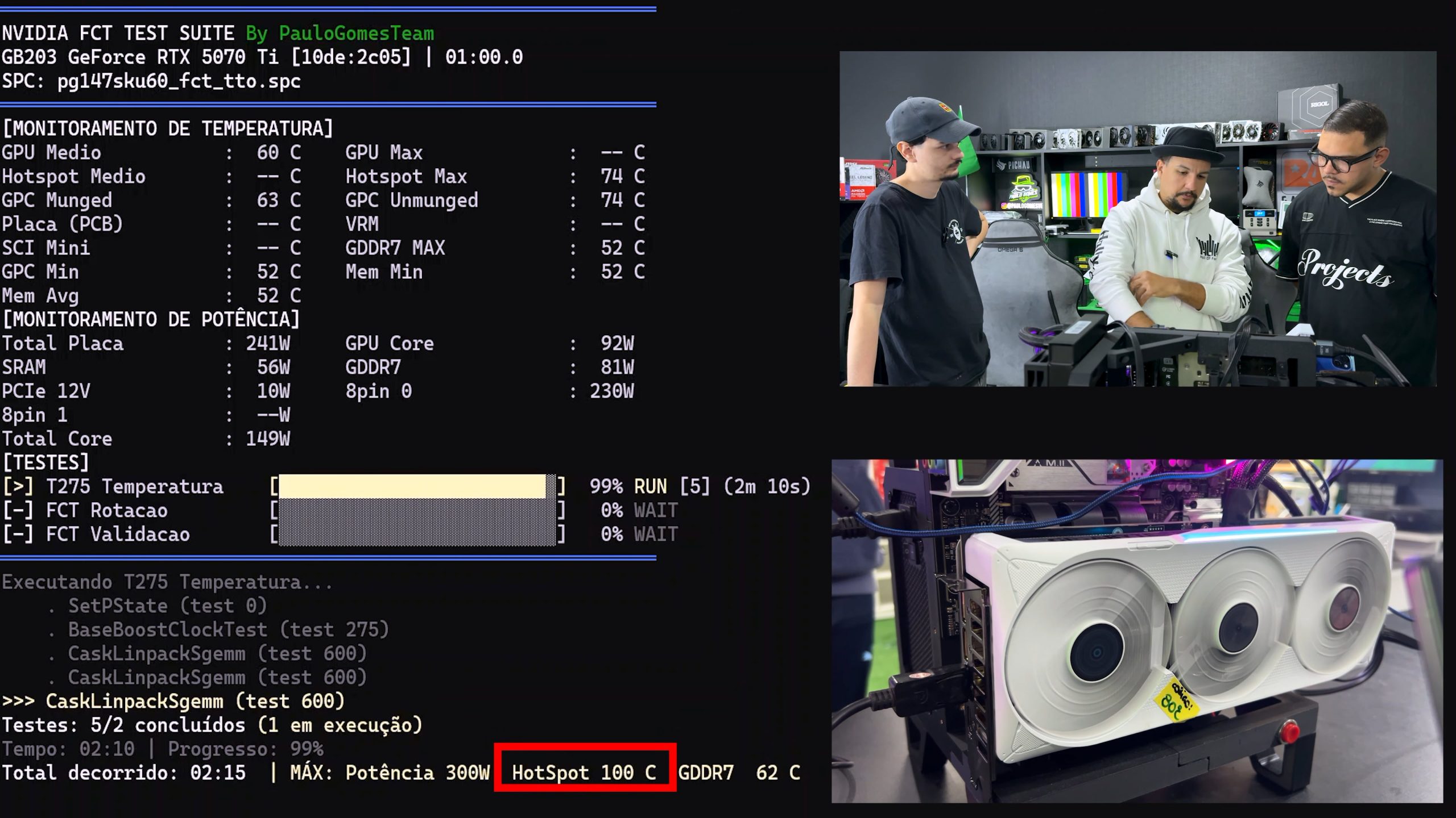 Un écran de test montre le 'NVIDIA FCT Test Suite' pour la GeForce RTX 5070 FE avec un point chaud à 100°C, à côté trois hommes examinent un PC avec une grande carte graphique installée.