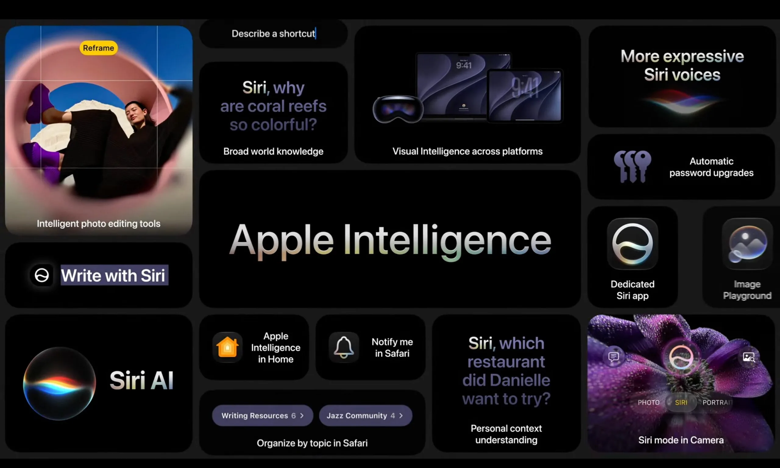 Interface d'Apple Intelligence