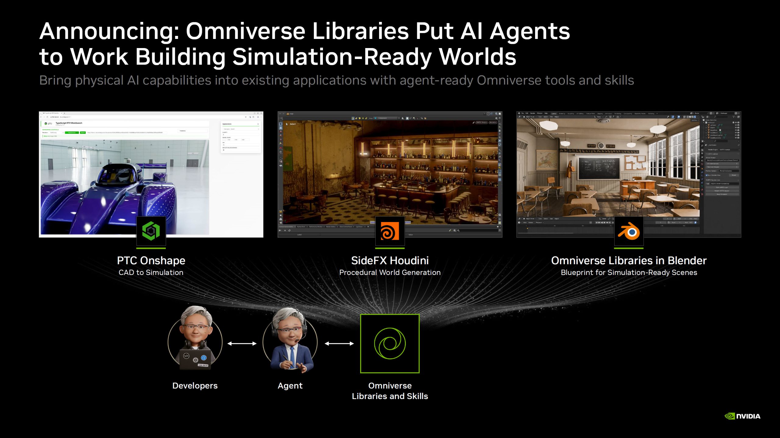 L'image NVIDIA présente comment les bibliothèques Omniverse permettent aux agents IA de construire des mondes prêts pour la simulation, avec PTC Onshape pour la CAO, SideFX Houdini pour la génération procédurale de mondes et les bibliothèques Omniverse dans Blender pour les scènes simulables.