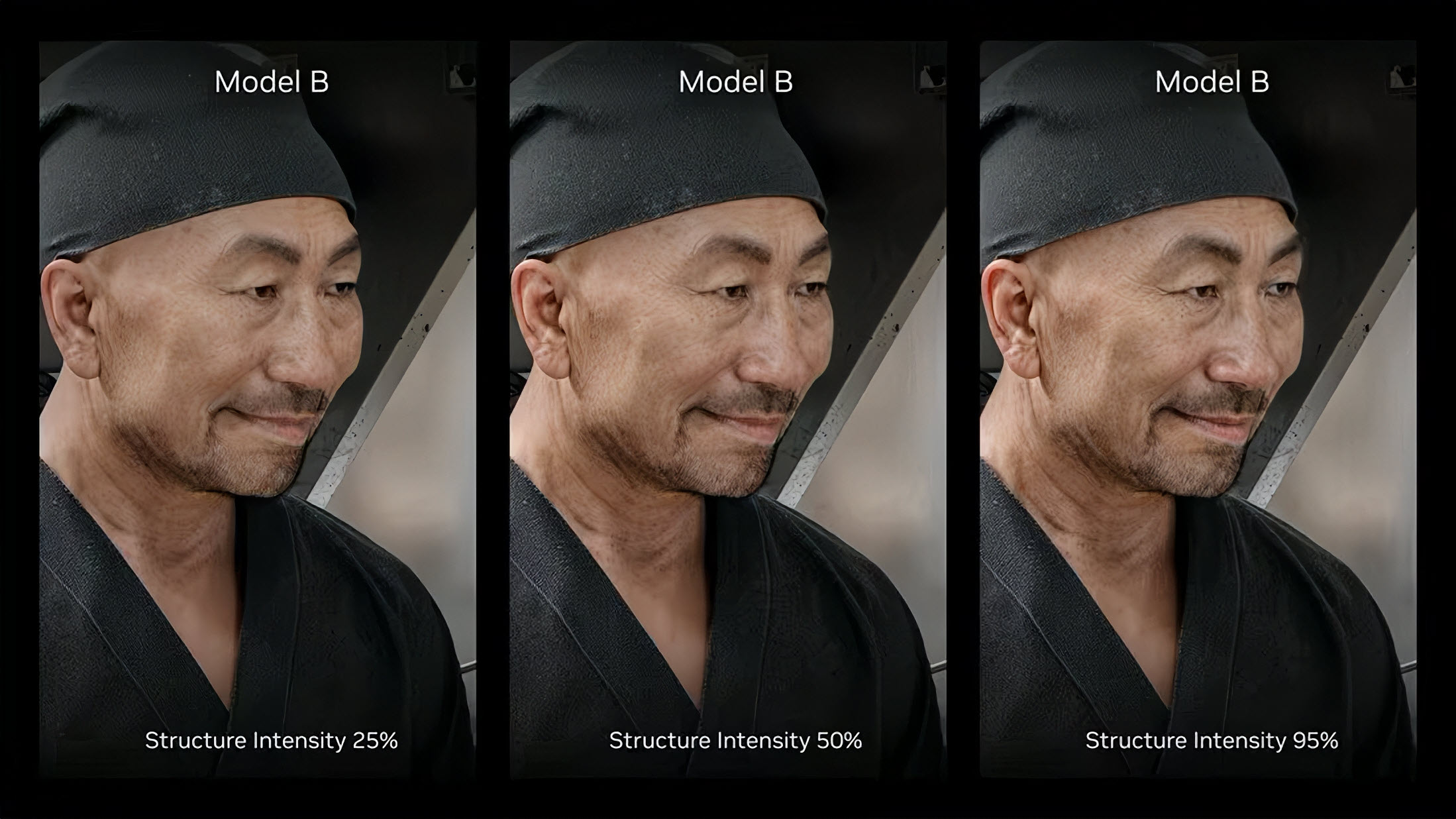 Comparaison côte à côte d'un personnage virtuel 'Modèle B' avec Structure Intensity à 25%, 50% et 95%.