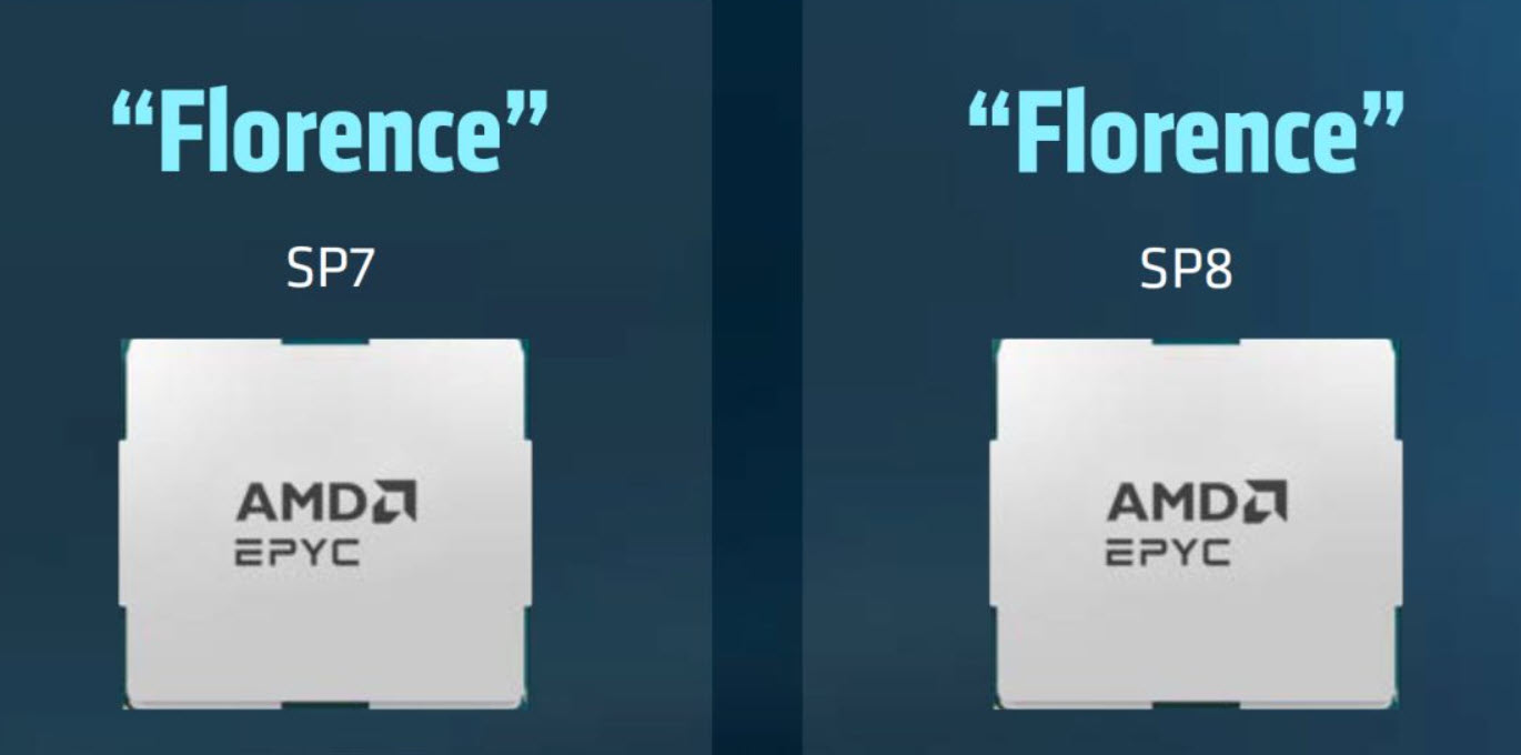 Deux processeurs AMD EPYC nommés SP7 et SP8, présentés sous le titre « Florence ».