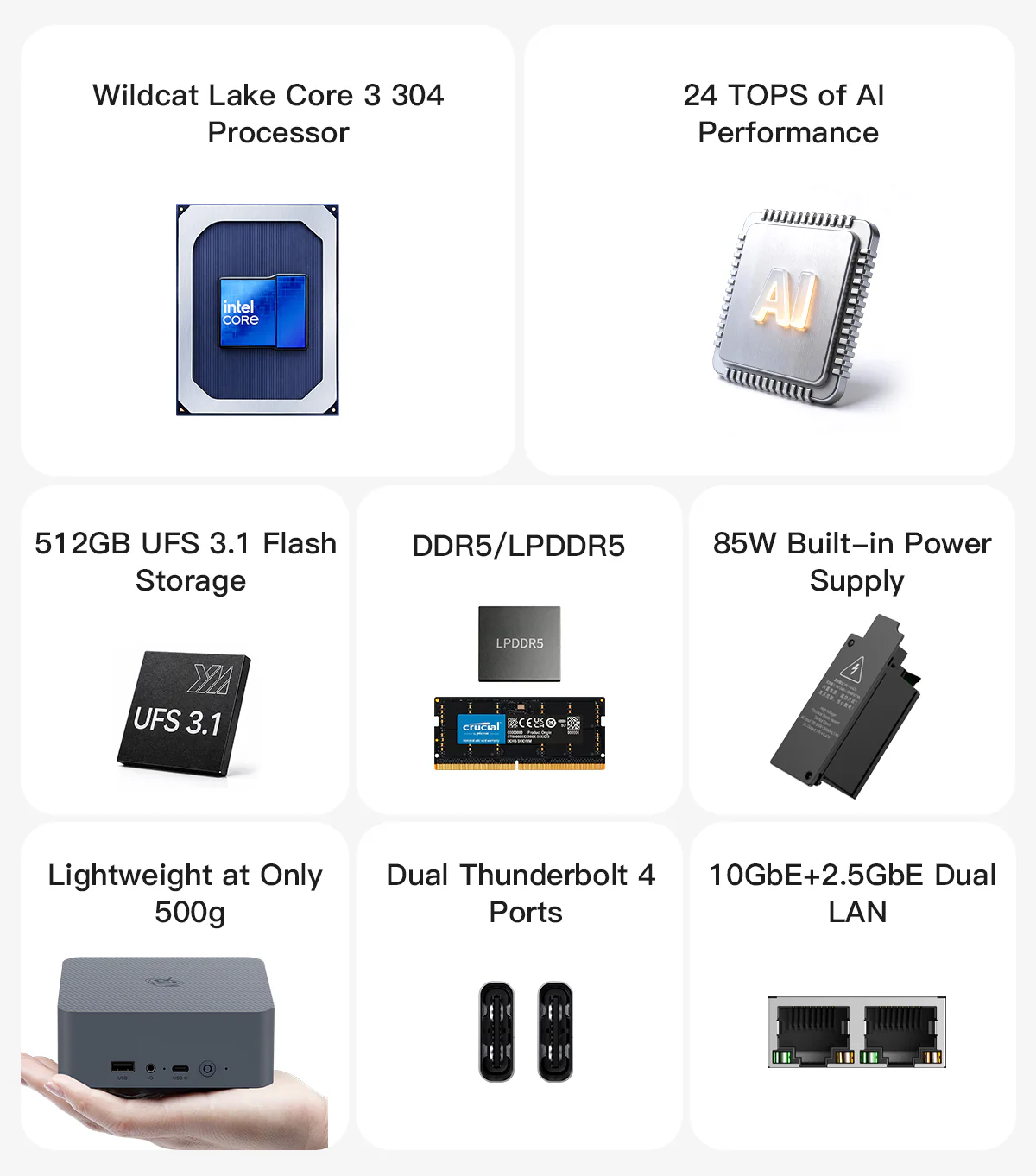Une mise en page en grille présente les caractéristiques : processeur Intel Core sur Wildcat Lake, '24 TOPS de performances IA', stockage flash UFS 3.1 de 512 Go, mémoire DDR5/LPDDR5, alimentation intégrée 85W, deux ports Thunderbolt 4, 'Double LAN 10GbE+2.5GbE', et un design léger 'à seulement 500g'.