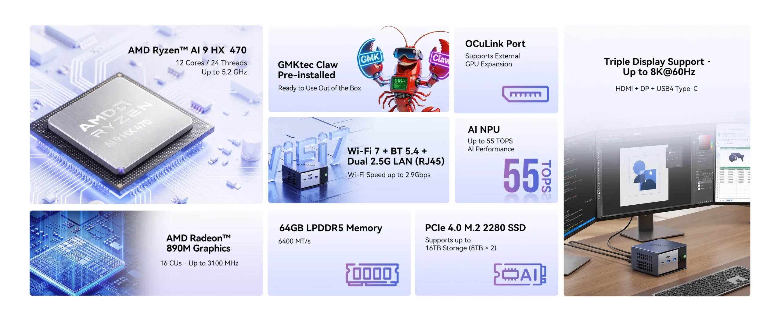 Présentation des caractéristiques du chipset AMD Ryzen AI 9 HX 470, du mini PC GMKtec avec Wi-Fi 7, BT 5.4, double LAN 2.5G, AMD Radeon 890M, 64 Go LPDDR5, SSD PCIe 4.0, NPU IA jusqu'à 55 TOPS, et support triple écran jusqu'à 8K@60Hz.