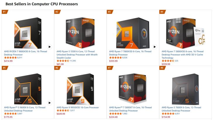 Grille de processeurs AMD les mieux vendus sur Amazon US, incluant les modèles AMD RYZEN 7 9800X3D, Ryzen 5 5500 et Ryzen 9 9950X3D, avec notes et prix affichés.