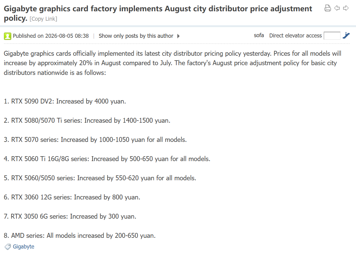 Liste détaillant les ajustements de prix des cartes graphiques Gigabyte en août 2026, montrant des augmentations allant jusqu'à 4000 yuan, incluant la RTX 5090 DV2 et diverses autres séries RTX et AMD.