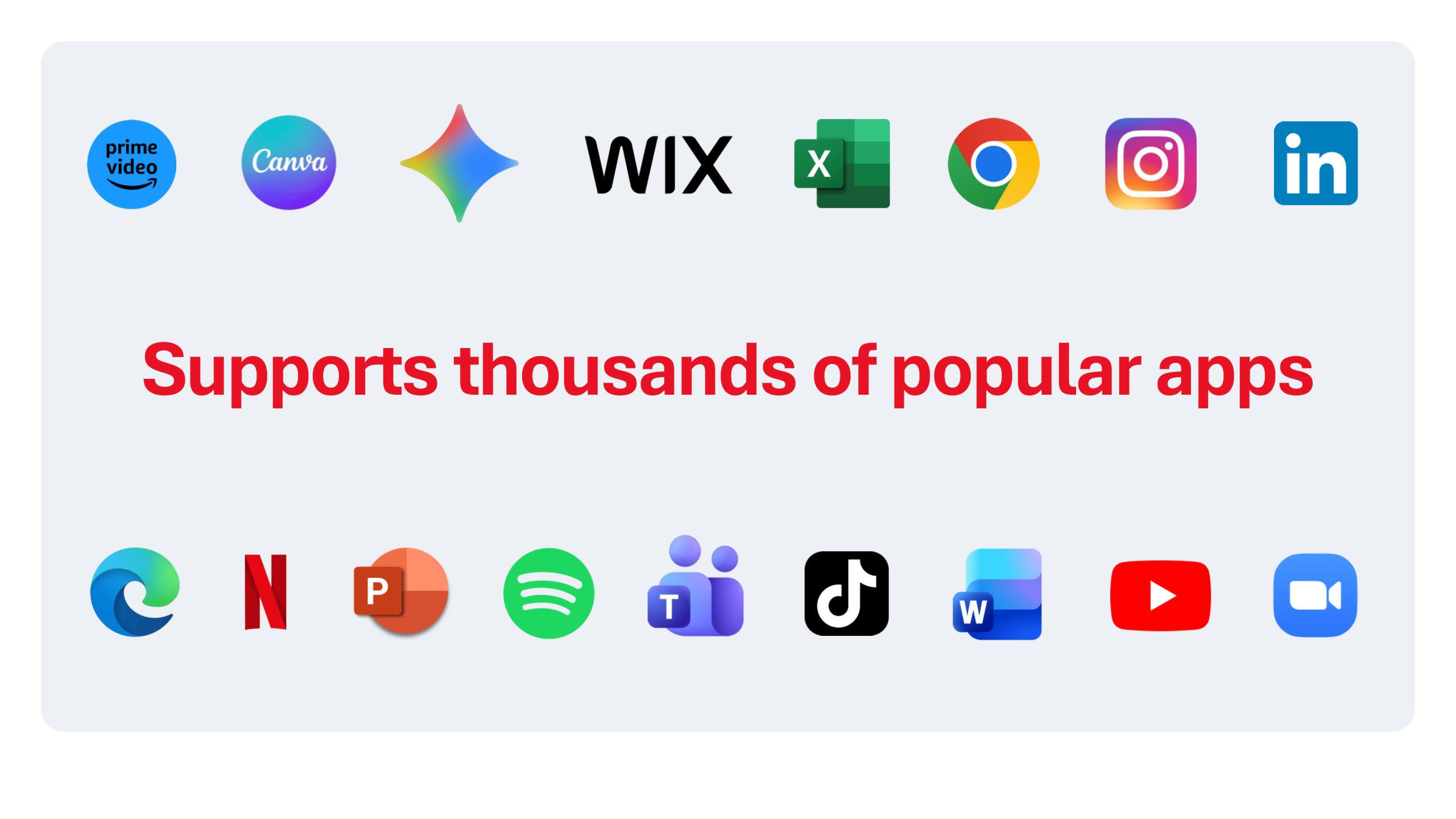 Sélection de logos d'applications populaires comme Prime Video, Canva, Wix, Excel, Chrome, Instagram, LinkedIn, Edge, Netflix, PowerPoint, Spotify, Teams, TikTok, Word, YouTube et Zoom, avec le texte 'Prend en charge des milliers d'applications populaires'.