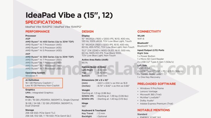Windows 11 OEM reveals you still need 16GB RAM for Copilot+ features, despite Microsoft's commitment to optimizing 8GB RAM configurations