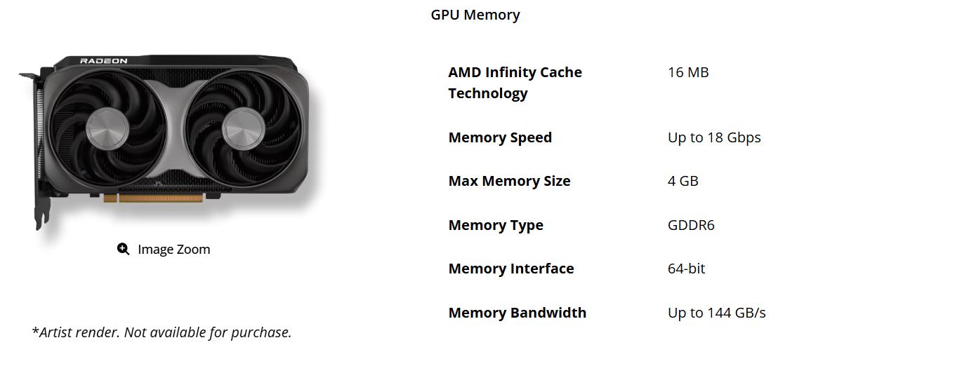 Spécifications techniques détaillant la mémoire de la Radeon RX 9050 4 Go