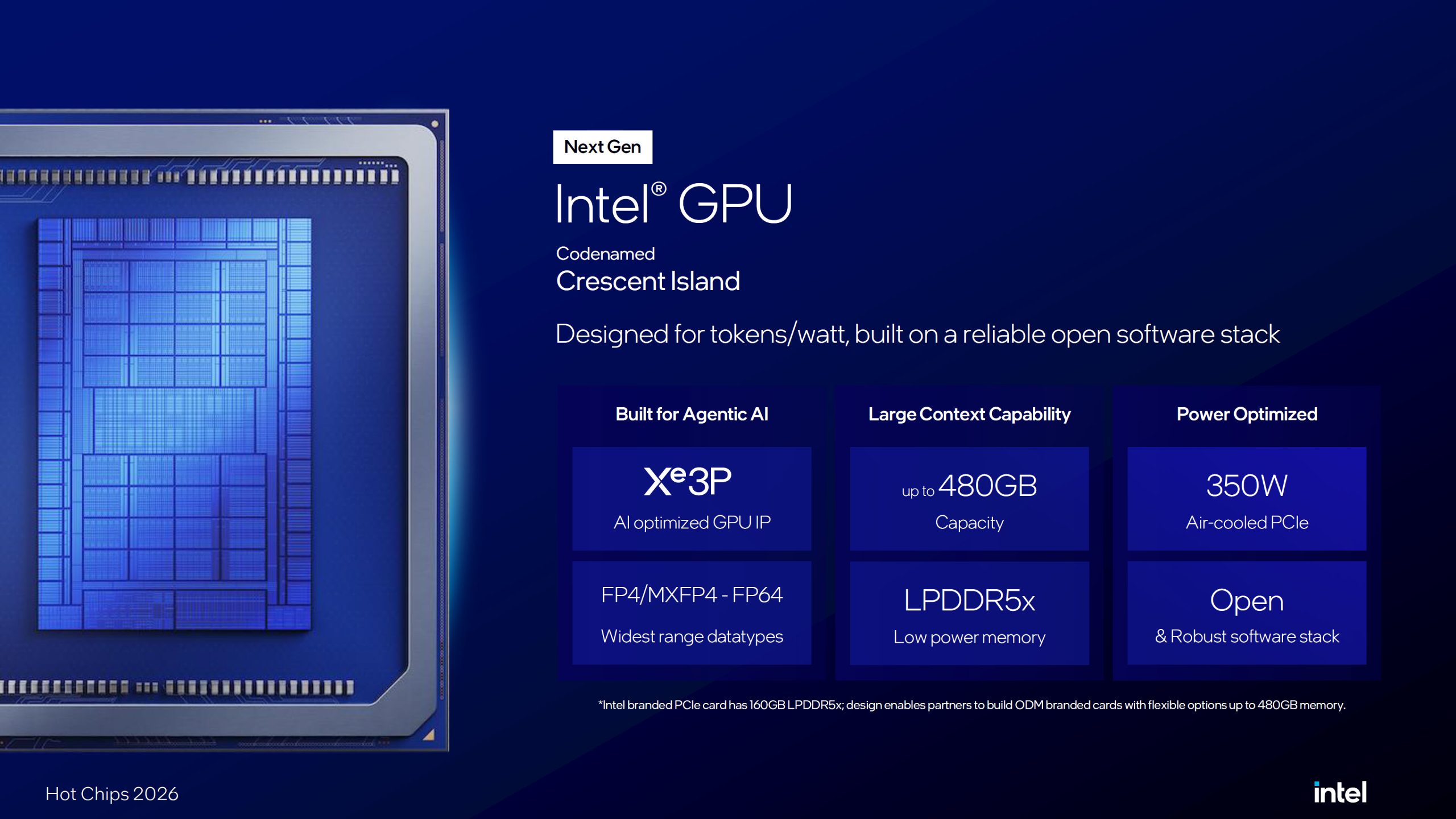 Une diapositive de présentation Intel sur le GPU de prochaine génération 'Crescent Island'.
