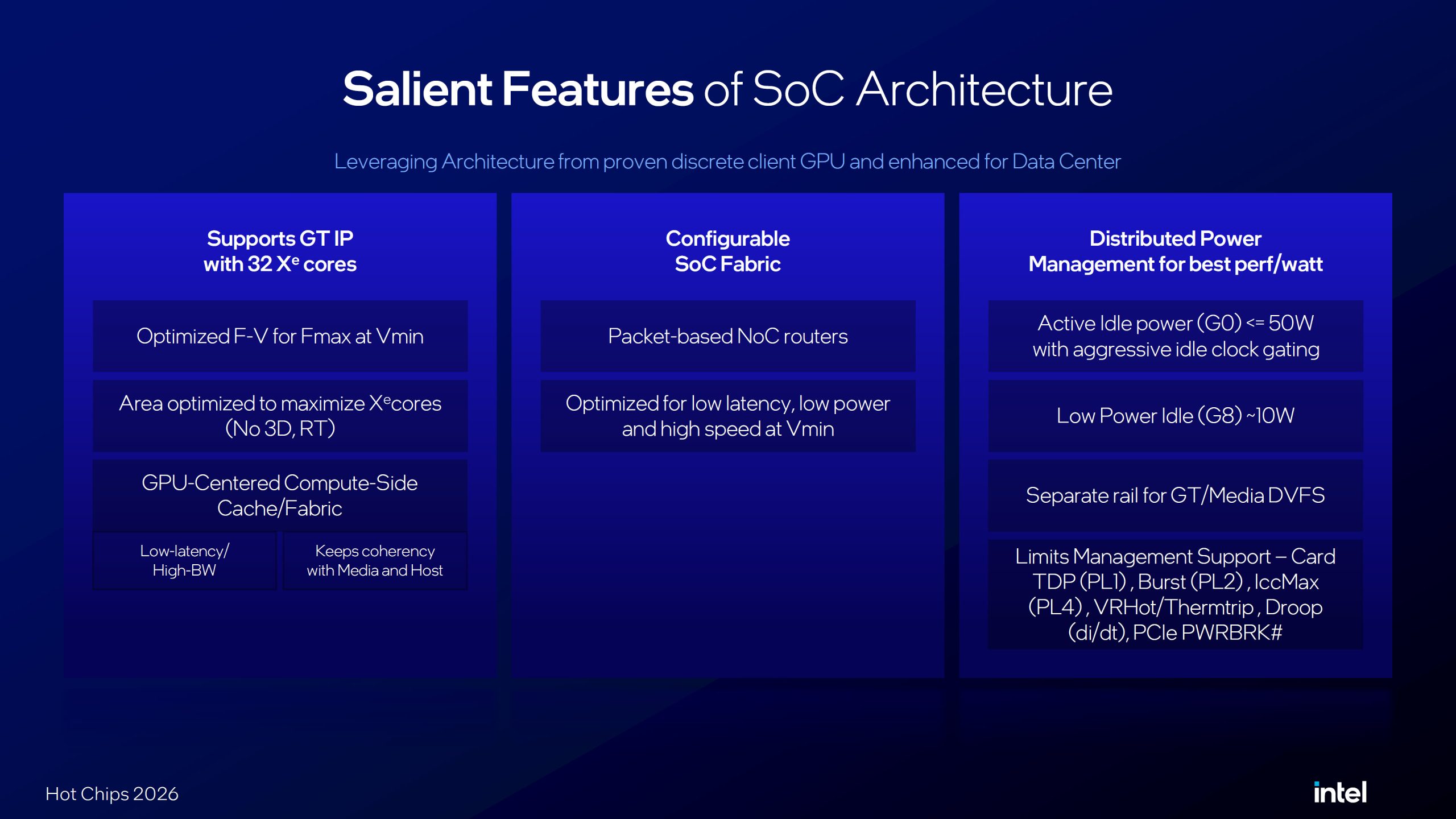 Diapositive Intel sur les 'Fonctionnalités saillantes de l'architecture SoC'.