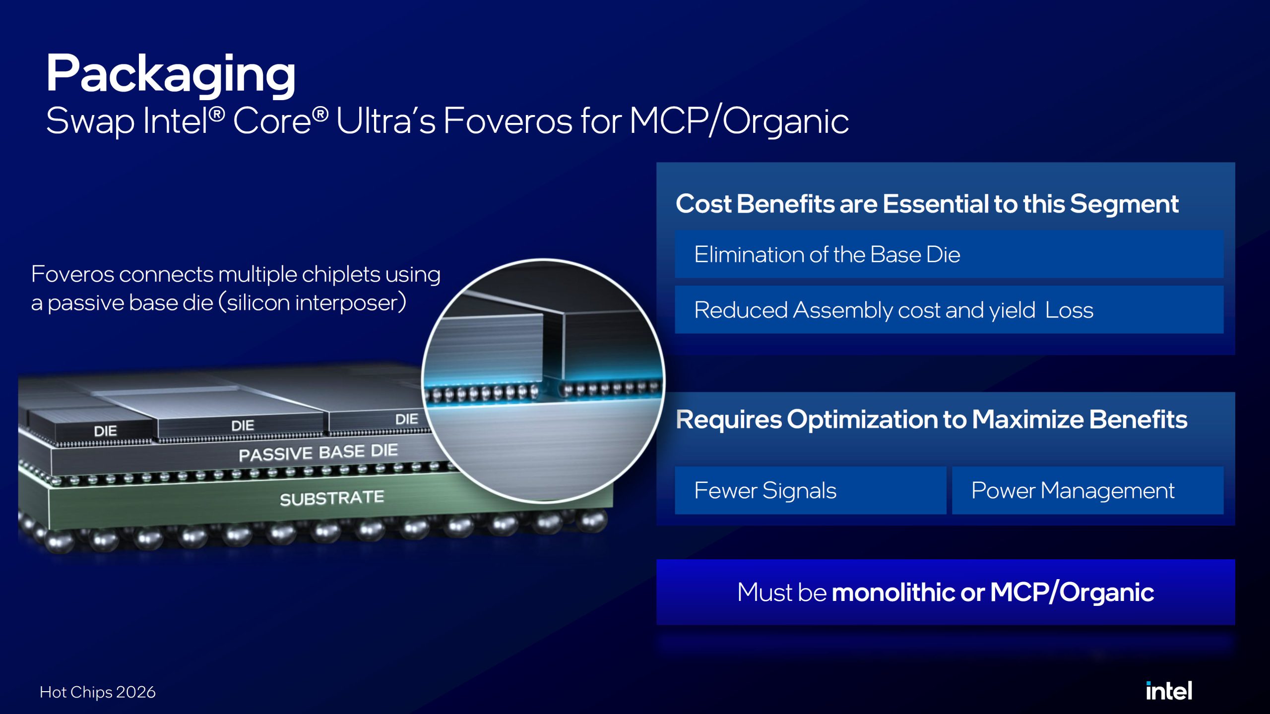 The Intel slide presents packaging details of the Intel Core Ultra's Foveros technology, highlighting chiplet connectivity using a passive base die and cost benefits from eliminating the base die.