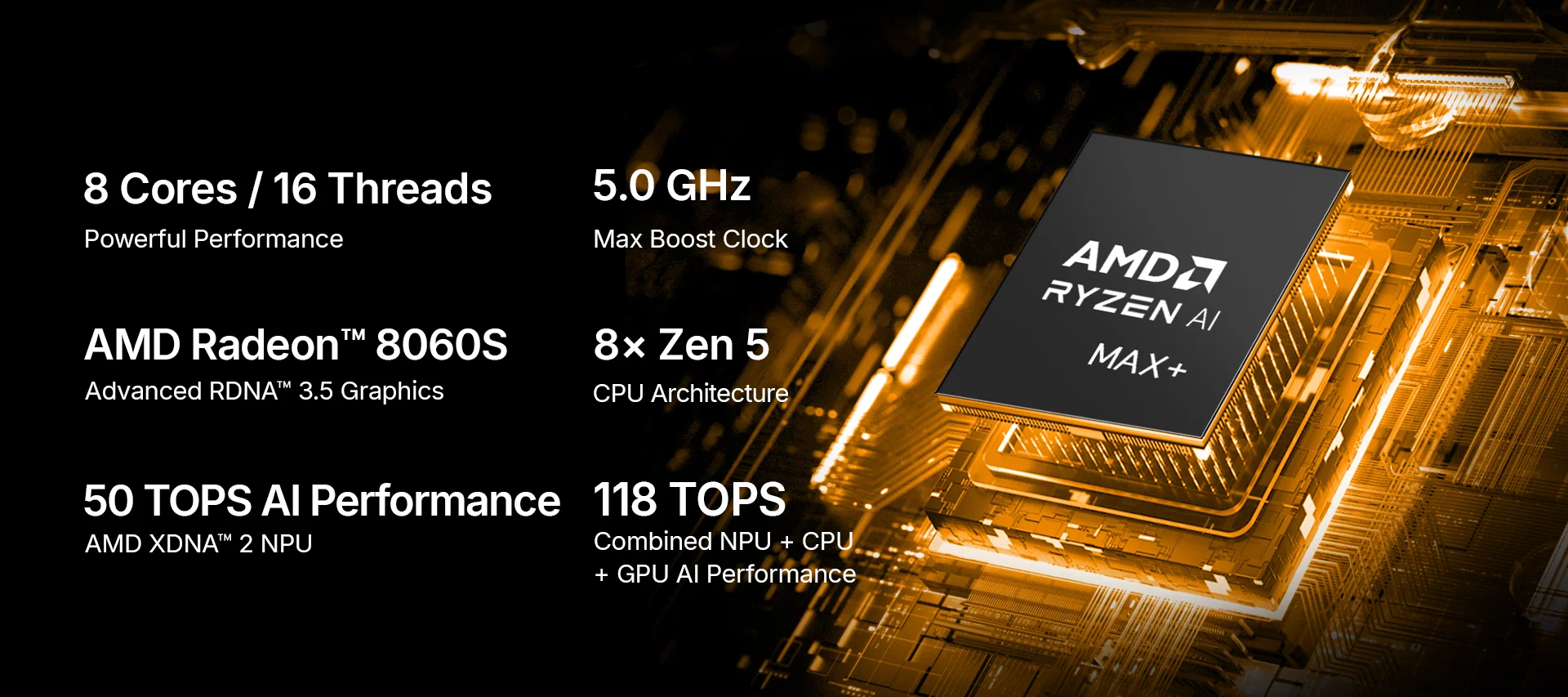 An AMD Ryzen AI MAX+ chip is showcased alongside specifications including '8 Cores / 16 Threads,' '5.0 GHz' max boost clock, 'AMD Radeon 8060S' with Advanced RDNA 3.5 graphics, '8x Zen 5' CPU architecture, and '50 TOPS AI Performance' with a combined '118 TOPS' for NPU, CPU, and GPU AI performance.