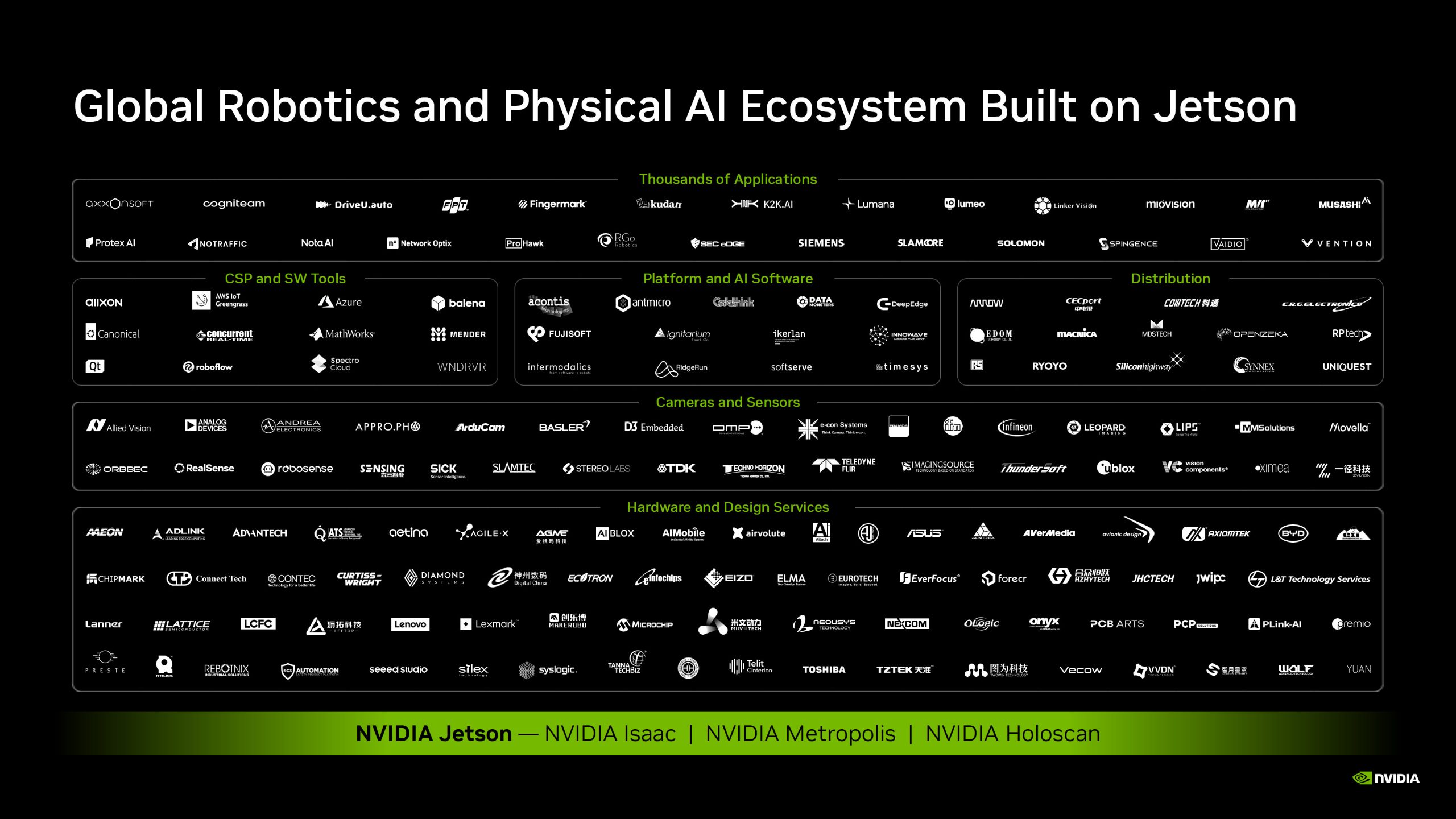 Un graphique intitulé 'Global Robotics and Physical AI Ecosystem Built on Jetson' présente diverses entreprises et outils classés sous 'Thousands of Applications', 'Platform and AI Software', 'CSP and SW Tools', 'Cameras and Sensors' et 'Hardware and Design Services', avec des marques comme NVIDIA, Lenovo et ASUS.