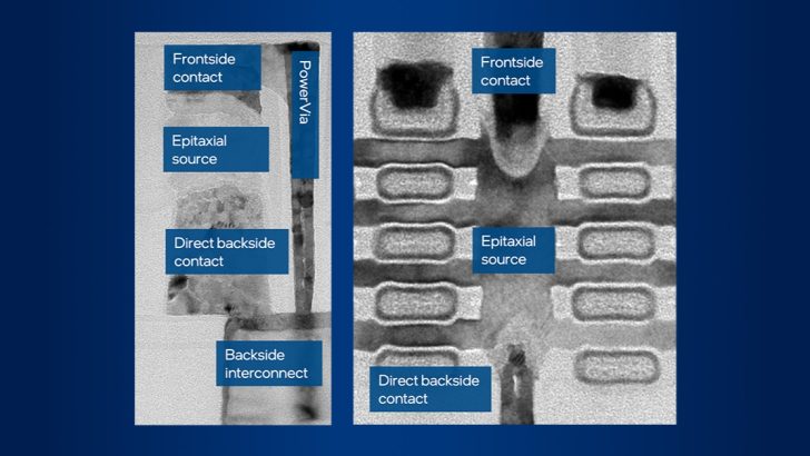 Schémas en coupe de semi-conducteurs illustrant les concepts de contact avant, arrière et d'interconnexion.