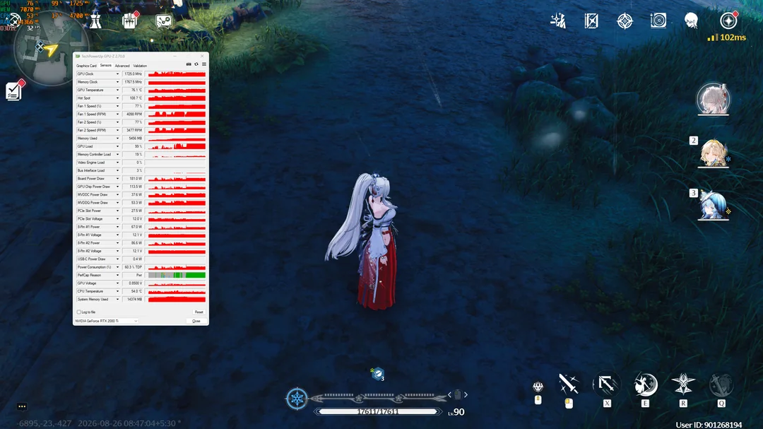 Personnage dans 'Genshin Impact' avec un overlay affichant les statistiques d'une RTX 2080 Ti.